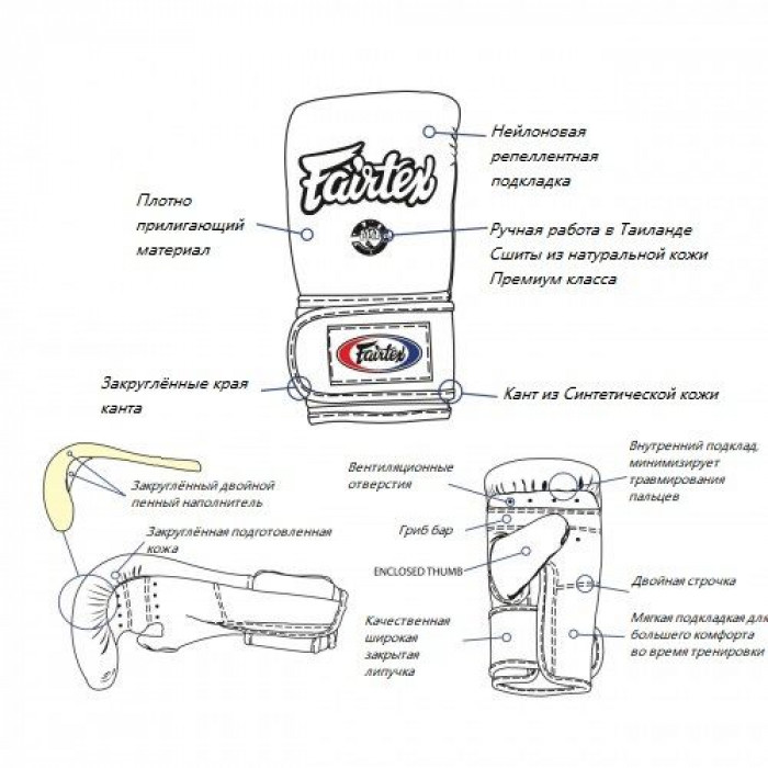 Снарядные перчатки Fairtex TGT7 black L