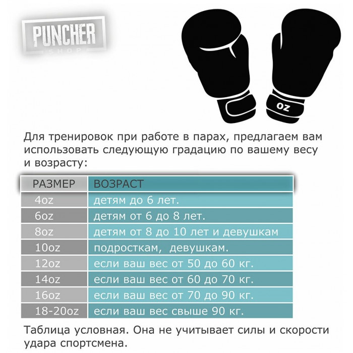 Боксерские перчатки BGV6 white 12 oz